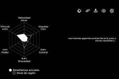 Star Overdrive - estadísticas