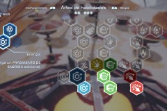 Star Overdrive - Árbol de habilidades