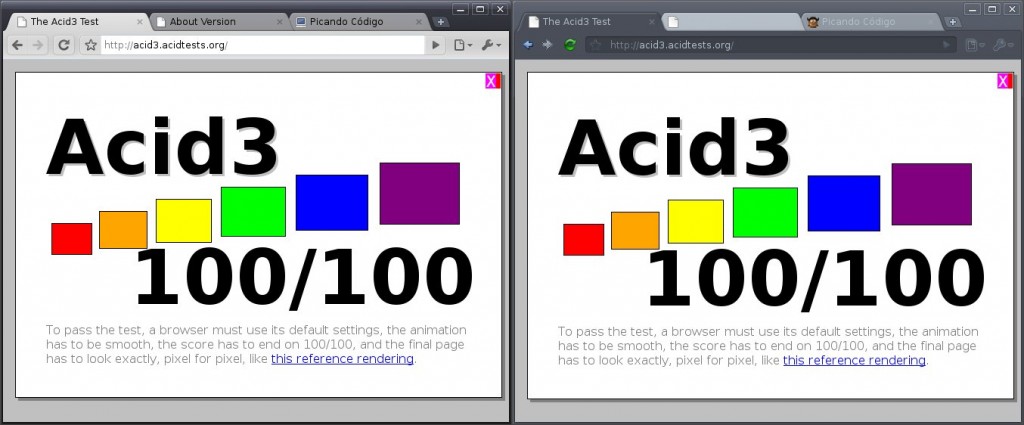 Acid 3 Test - Google Chrome / Chromium