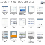 Screencasts Flex