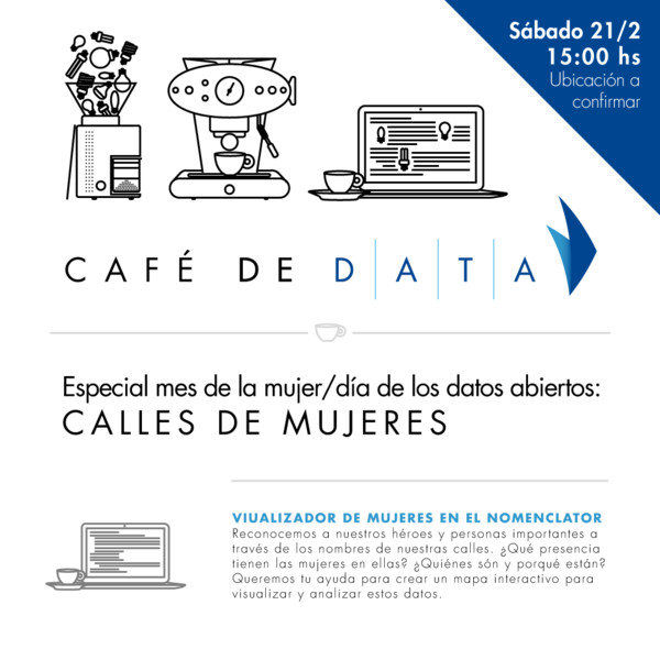 Café de DATA - Mes de la mujer/Día de los Datos Abiertos