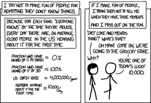 xkcd - Ten thousand