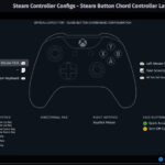 Steam - XBox Controller