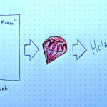 Aprende Ruby - Introducción